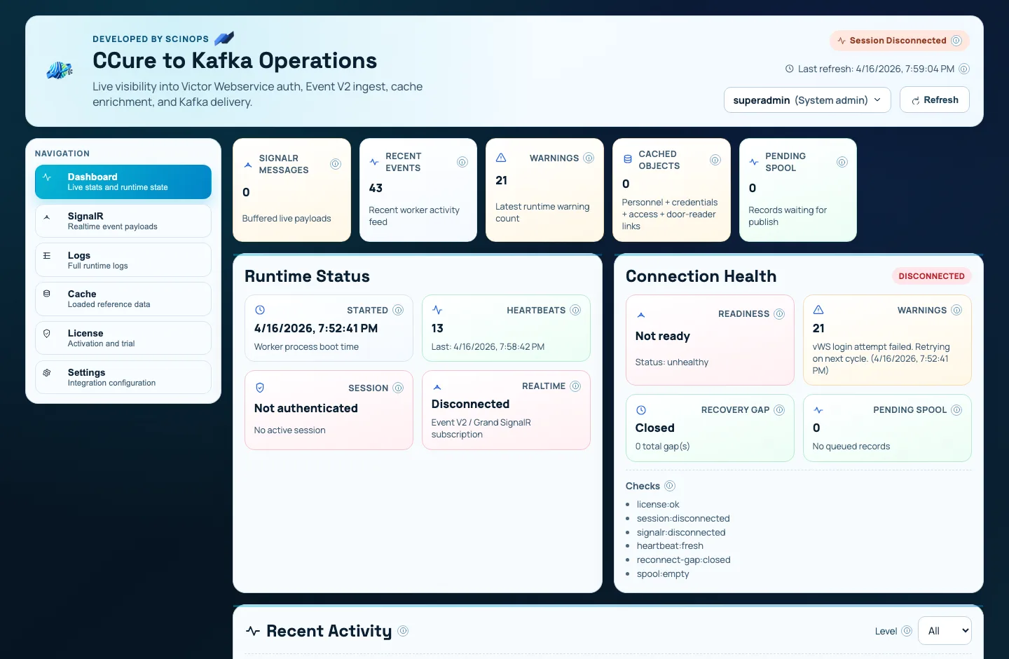C•CURE 9000 → Kafka Connector